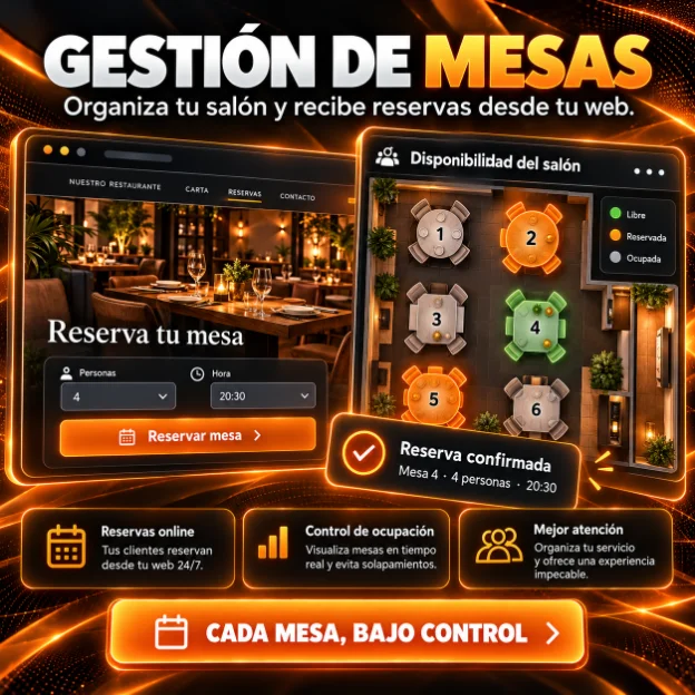 Gestión de mesas