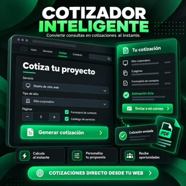 Cotizador inteligente