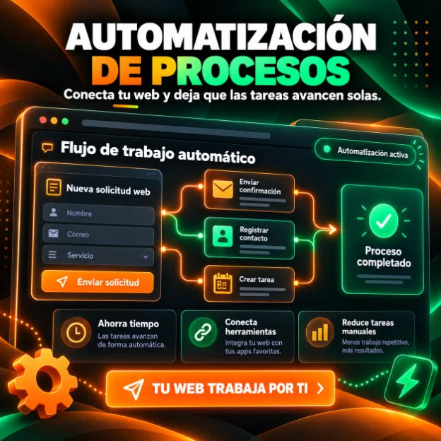 Automatización de procesos